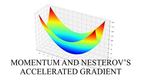 nesterov accelerated gradient descent